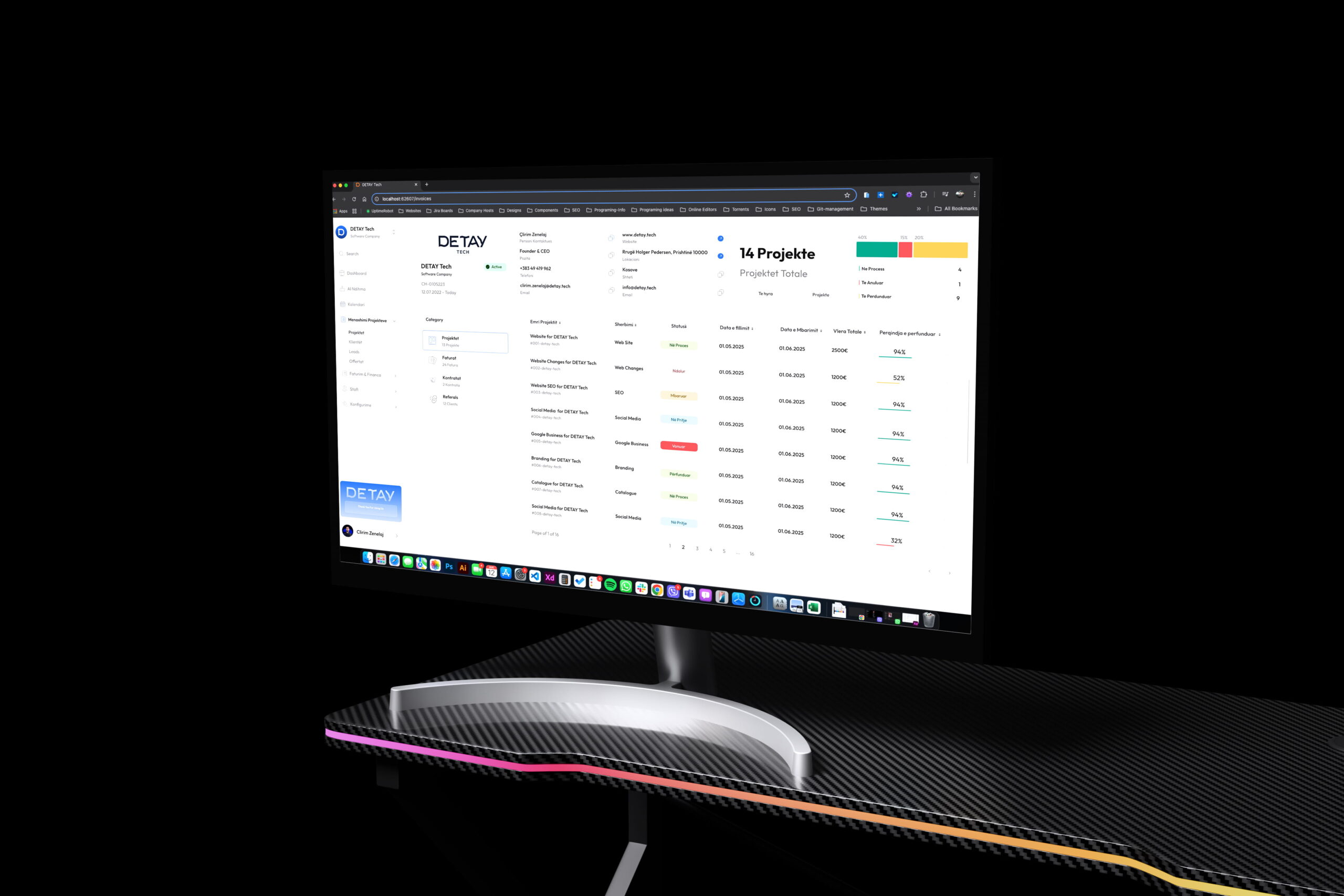 dcore1 scaled | DETAY Tech